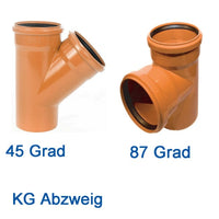 KG Abzweig