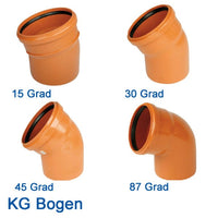 KG Bogen